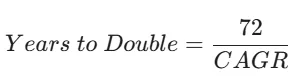 The Rule of 72 formula: years to double equals seventy-two divided by annual return.